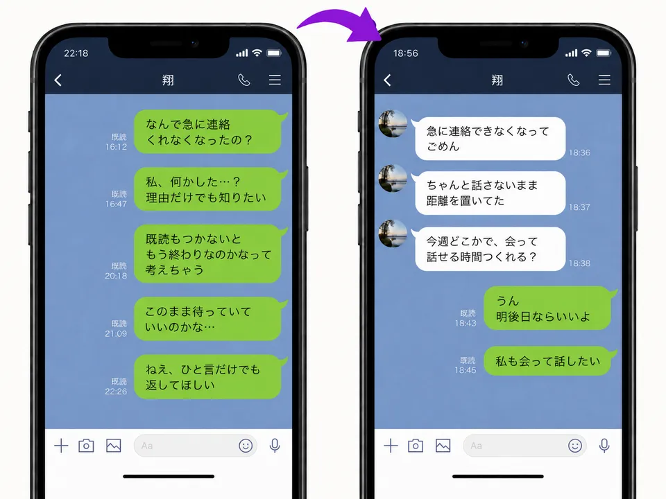 LINEで未読状態から鑑定後に彼から返信があったメッセージのやりとり